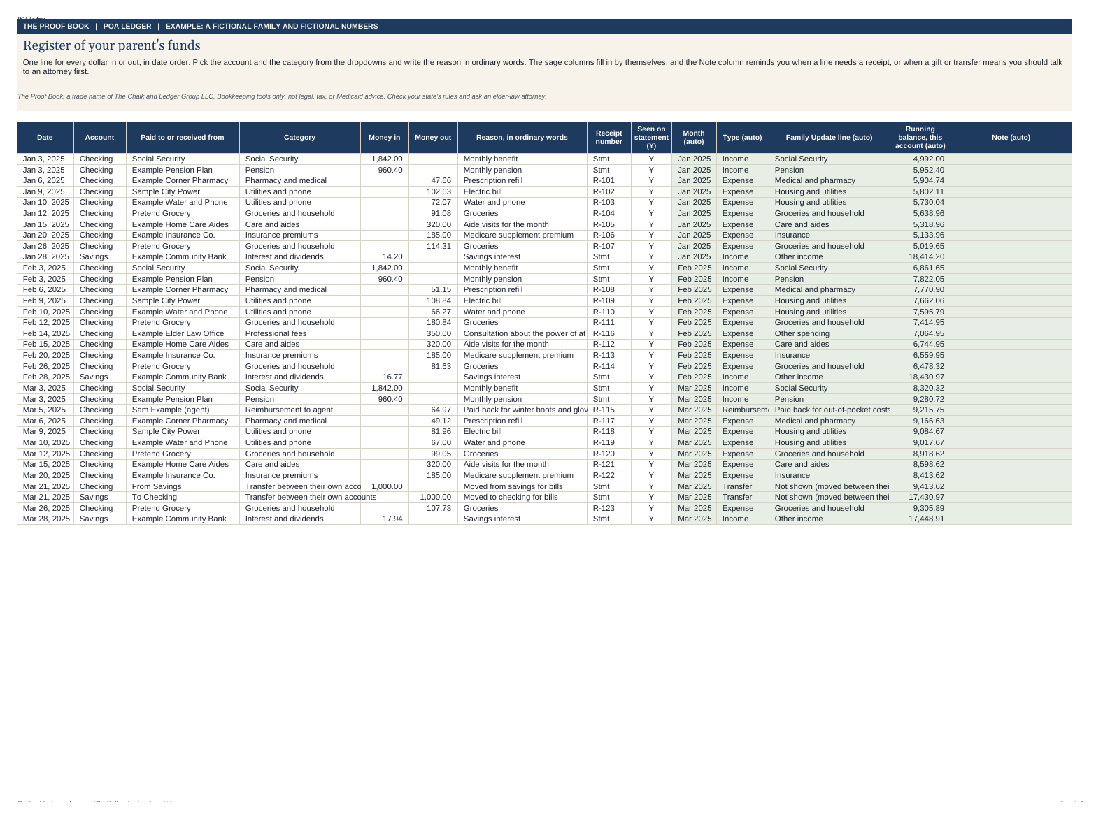 Example register tab with fictional transactions for a parent