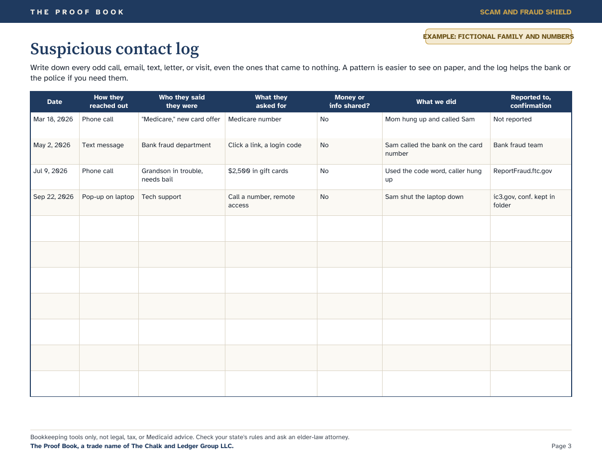 The suspicious contact log, filled in for a fictional family.